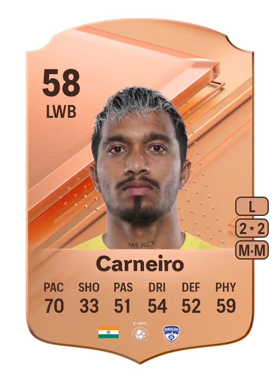 EA FC 24 Jessel Carneiro 58