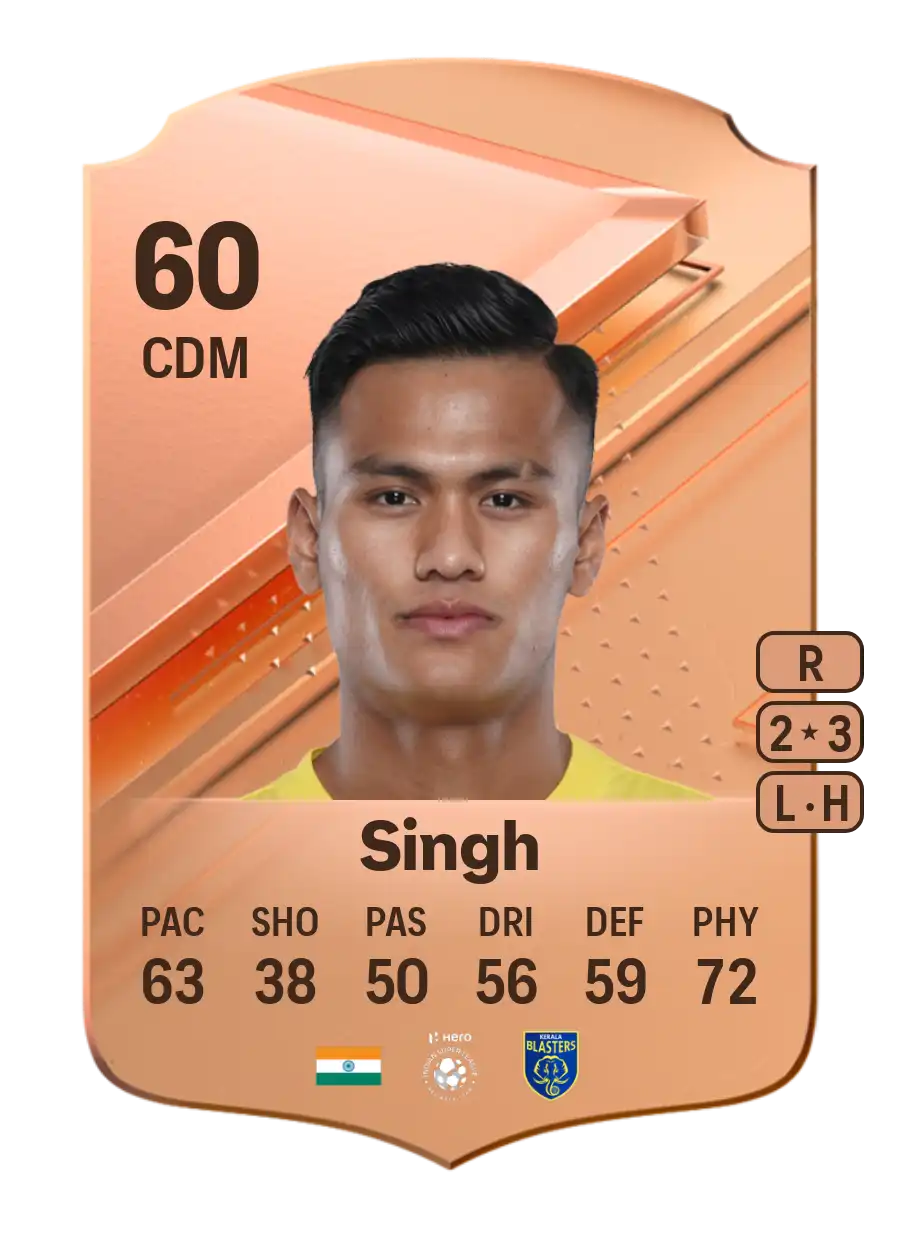 EA FC 24 Jeakson Singh 60