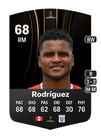 Aldair Rodríguez CONMEBOL Libertadores 68 Overall Rating