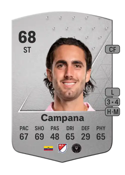 EA FC 24 Leonardo Campana 68