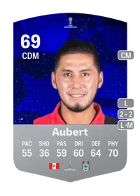 Edson Aubert CONMEBOL Sudamericana 69 Overall Rating