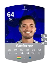 Jhohan Gutíerrez CONMEBOL Sudamericana 64 Overall Rating