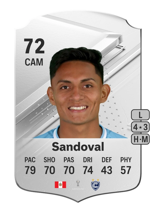 EA FC 24 Kevin Sandoval 72