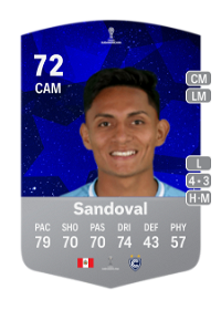 Kevin Sandoval CONMEBOL Sudamericana 72 Overall Rating