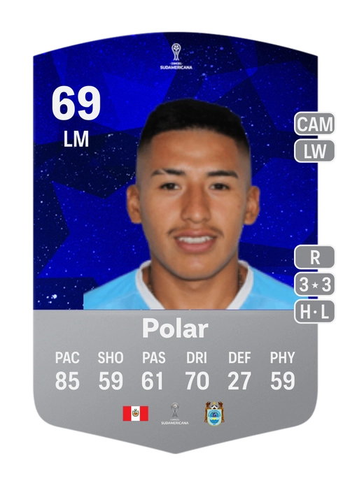 EA FC 24 Andy Polar 69