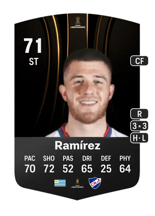 EA FC 24 Ignacio Ramírez 71