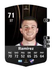 Ignacio Ramírez CONMEBOL Libertadores 71 Overall Rating