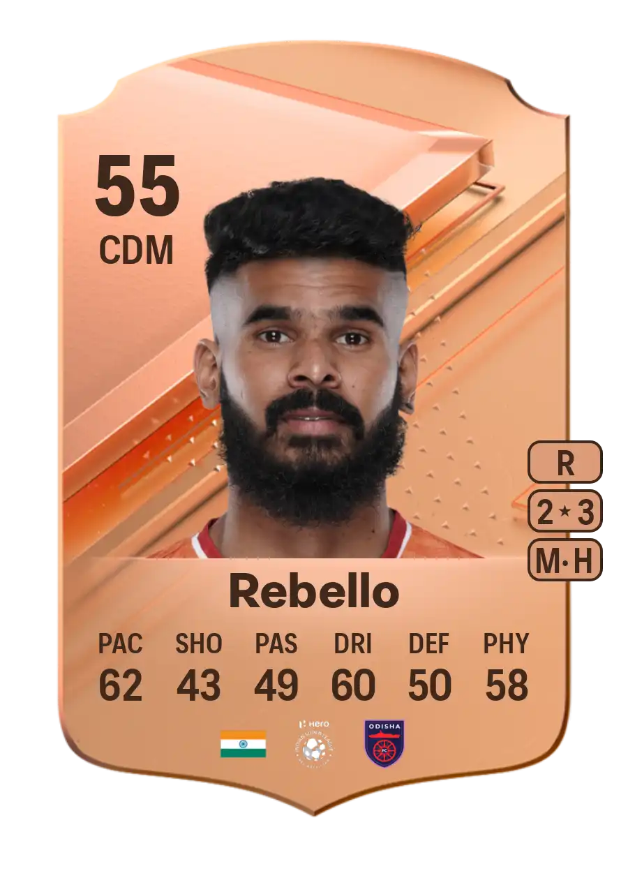 EA FC 24 Princeton Rebello 55