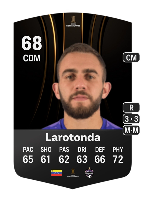 EA FC 24 Christian Larotonda 68