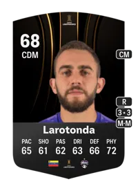 Christian Larotonda CONMEBOL Libertadores 68 Overall Rating