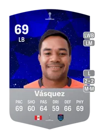 Jersson Vásquez CONMEBOL Sudamericana 69 Overall Rating