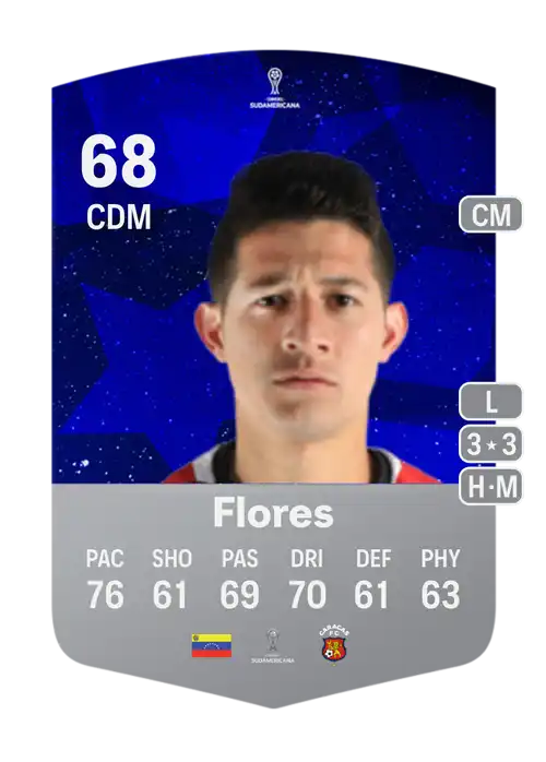 EA FC 24 Leonardo Flores 68