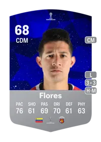 Leonardo Flores CONMEBOL Sudamericana 68 Overall Rating