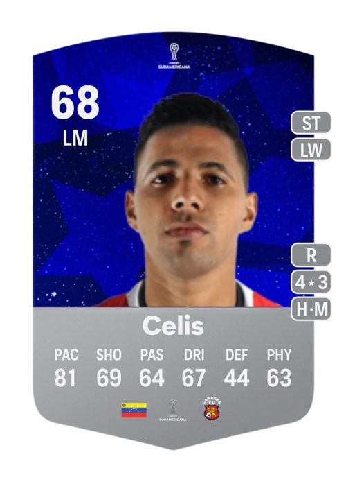 EA FC 24 Richard Celis 68