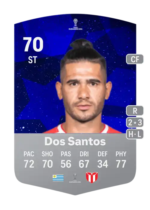 EA FC 24 Jonathan Dos Santos 70