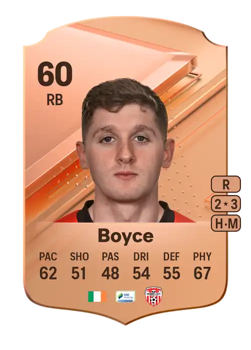 EA FC 24 Ronan Boyce 60