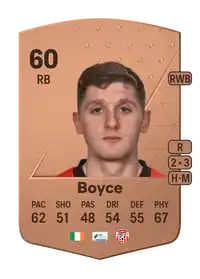 Ronan Boyce Common 60 Overall Rating