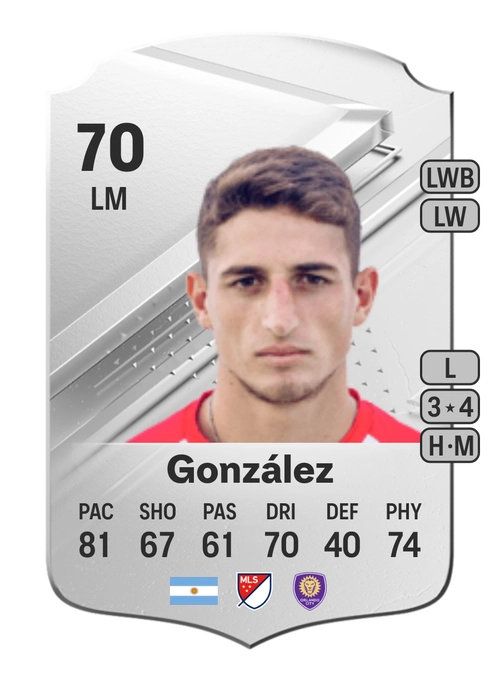 EA FC 24 Gastón González 70