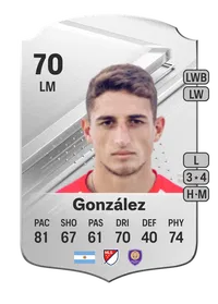 Gastón González Rare 70 Overall Rating