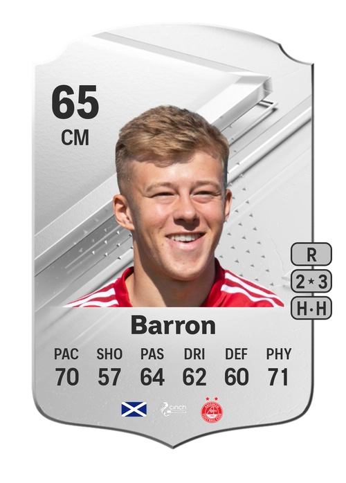 EA FC 24 Connor Barron 65