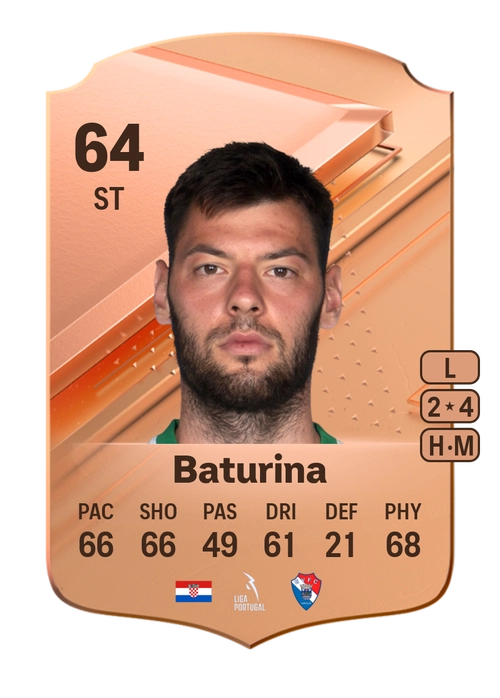 EA FC 24 Roko Baturina 64