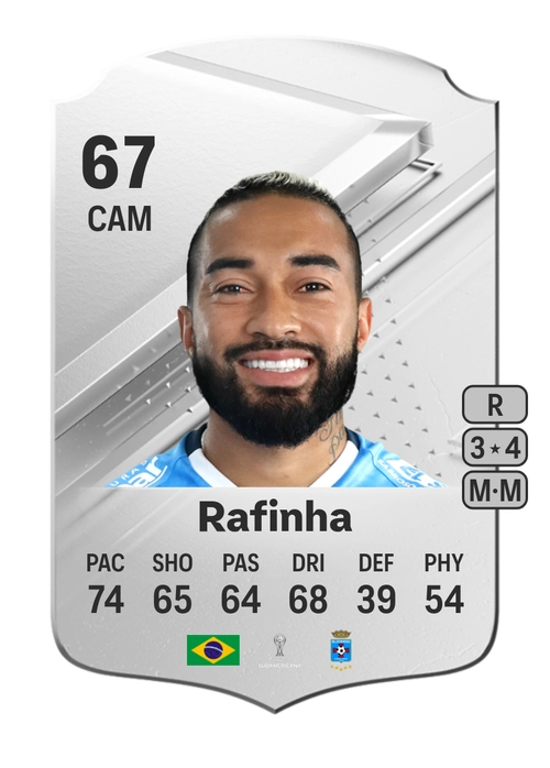 EA FC 24 Rafinha 67