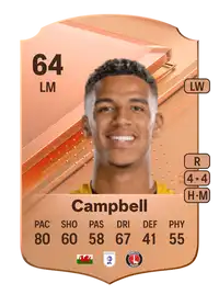 Chem Campbell Rare 64 Overall Rating