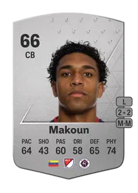 Christian Makoun Common 66 Overall Rating