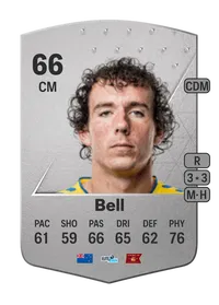 Joe Bell Common 66 Overall Rating