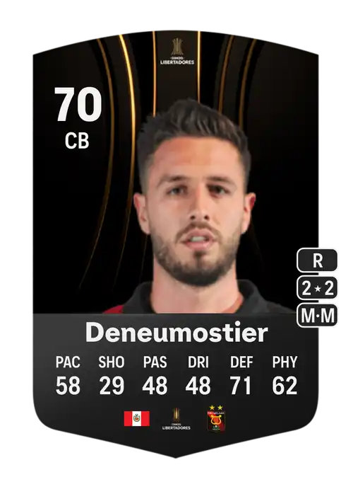 EA FC 24 Alec Deneumostier 70