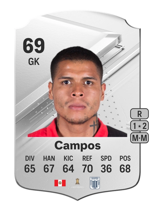 EA FC 24 Ángelo Campos 69