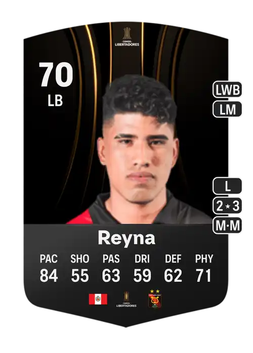 EA FC 24 Paolo Reyna 70