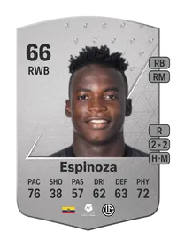 Jhon Espinoza Common 66 Overall Rating