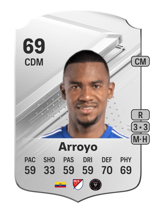 EA FC 24 Dixon Arroyo 69