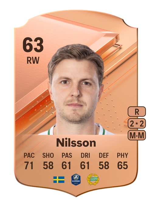 EA FC 24 Joel Nilsson 63