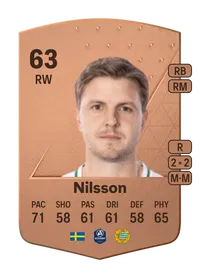 Joel Nilsson Common 63 Overall Rating