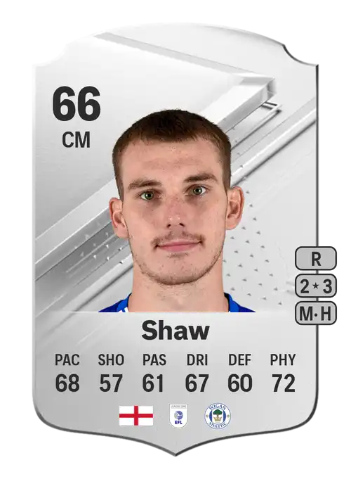 EA FC 24 Liam Shaw 66