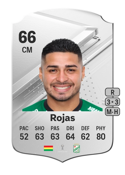 EA FC 24 Daniel Rojas 66