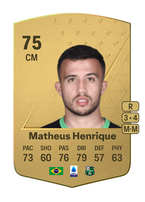 EA FC 24 Matheus Henrique 75