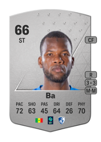 Pape Meissa Ba Common 66 Overall Rating