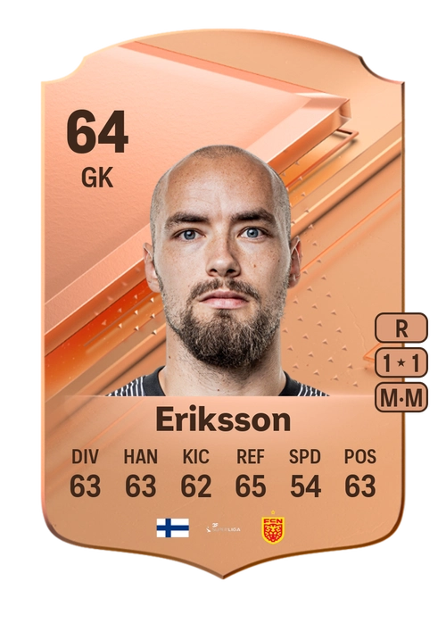 EA FC 24 Carljohan Eriksson 64