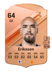 Carljohan Eriksson Rare 64 Overall Rating