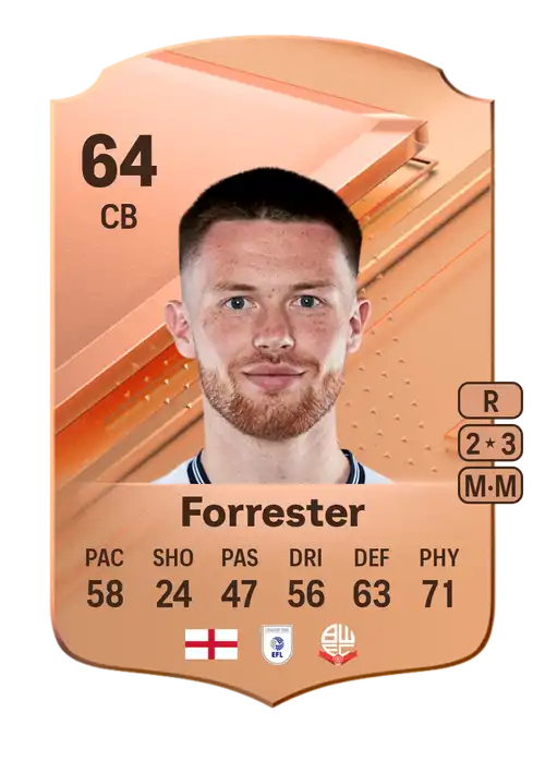 EA FC 24 Will Forrester 64