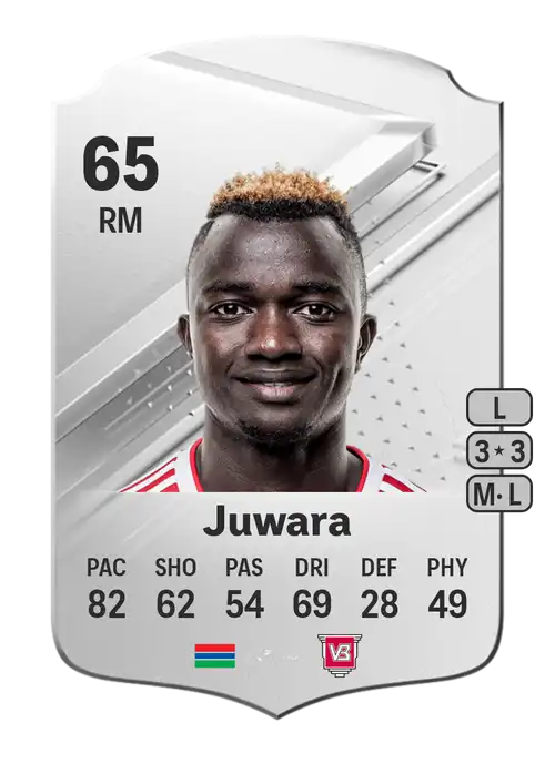 EA FC 24 Musa Juwara 65