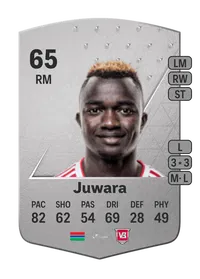 Musa Juwara Common 65 Overall Rating