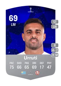 Luis Urruti CONMEBOL Sudamericana 69 Overall Rating