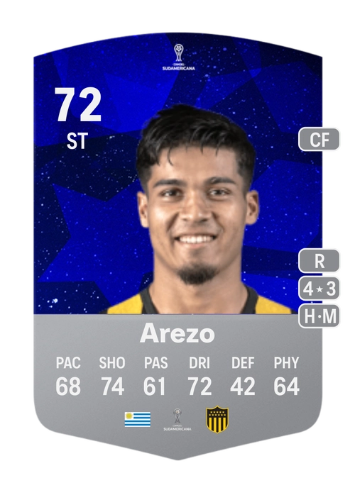 EA FC 24 Matías Arezo 72