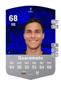 Marcel Guaramato CONMEBOL Sudamericana 68 Overall Rating