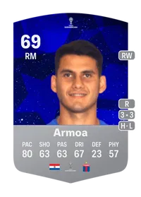 Blas Armoa CONMEBOL Sudamericana 69 Overall Rating