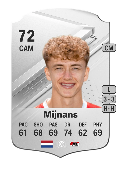 EA FC 24 Sven Mijnans 72